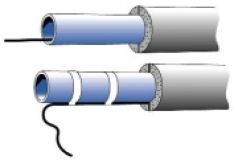 Комплект саморегулирующийся для обогрева труб и трубопроводов Nexans Defrost Water Kit (монтаж внутрь трубы) 2 м