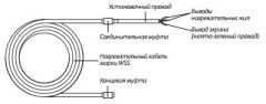 Комплект теплого пола (нагревательный кабель) Warmstad WSS-109,0-1530 / 8,5-10,0 м2