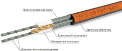 Комплект теплого пола Теплолюкс ProfiMat 270-1,5 / 1,5м2