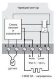 Терморегулятор с выносным датчиком температуры (пола) Terneo AX Unic в комплекте с рамкой из серии UNICA Schaider Electric. Wi-Fi управление