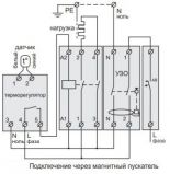 Терморегулятор (термостат) с выносным датчиком температуры для электрических котлов Terneo RK / 32А / -55 +125