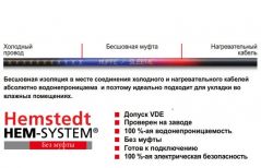 Комплект для обогрева труб и трубопроводов постоянной мощности со встроенным термостатом Hemstedt FS 10/100 10 м