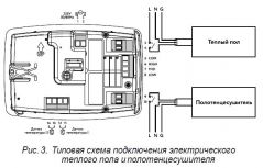 Терморегулятор двухзонный BiZone