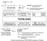 Терморегулятор программируемый на DIN-рейку для систем антиобледенения AURA ТЕРМ-2000